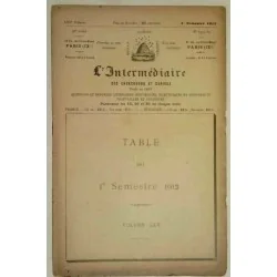 L’Intermédiaire des chercheurs et curieux, numéro 1332 bis   Premier semestre 1912